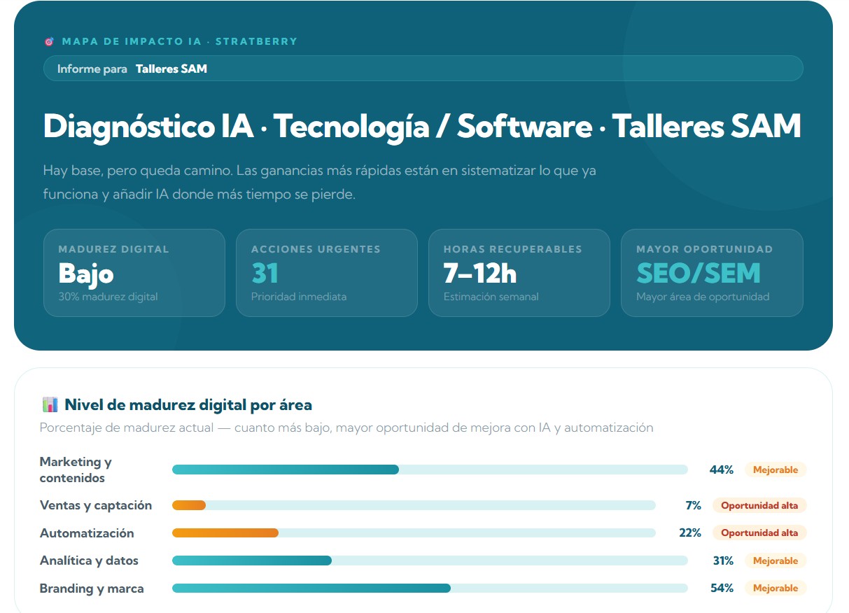 Diagnostico_IA_01