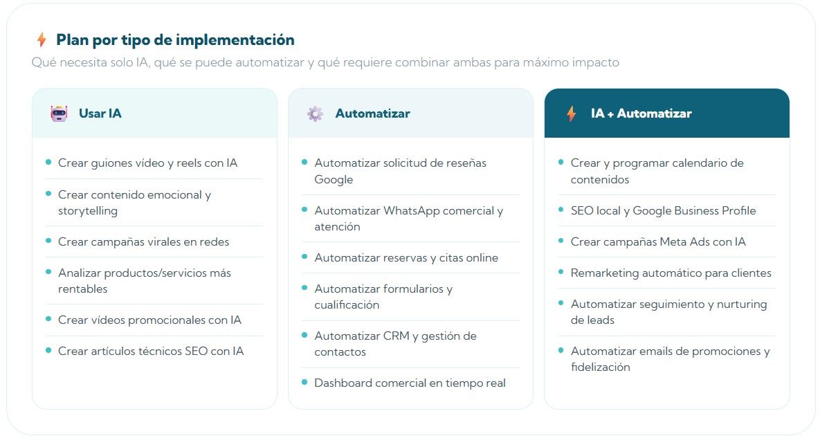 Diagnostico_IA_04