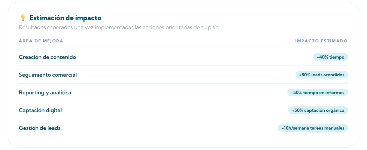 Diagnostico_IA_05